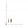 Серьги из золота c бриллиантами и изумрудами